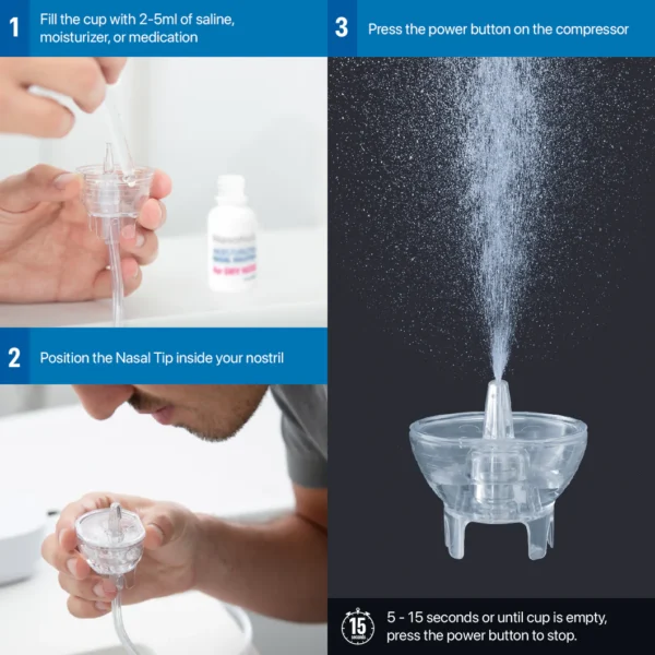 NasoNeb® Sinus Therapy System - ScriptWorks, Compounding Pharmacy in ...